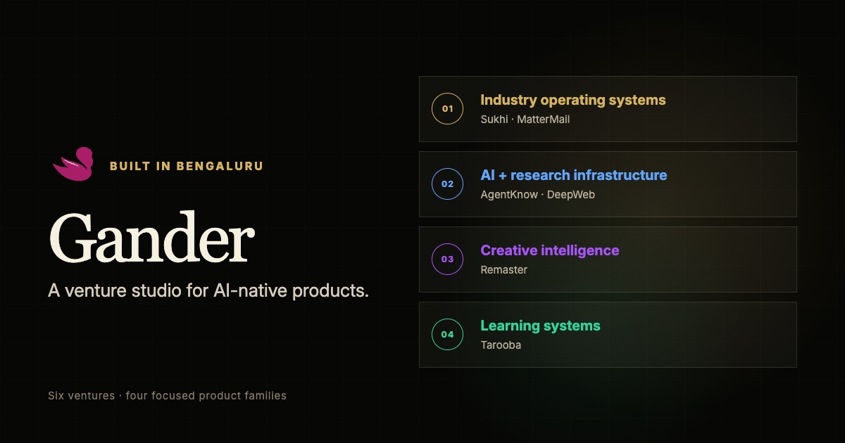 Gander venture studio